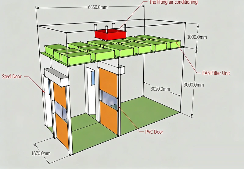 Modular Cleanroom Reference Diagram