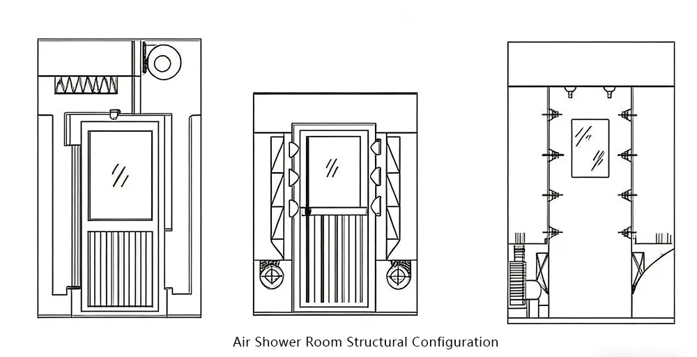 Air Shower Room Structural Configuration